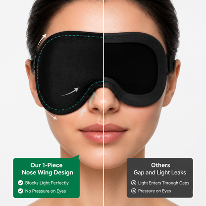3D Blackout Sleep Mask