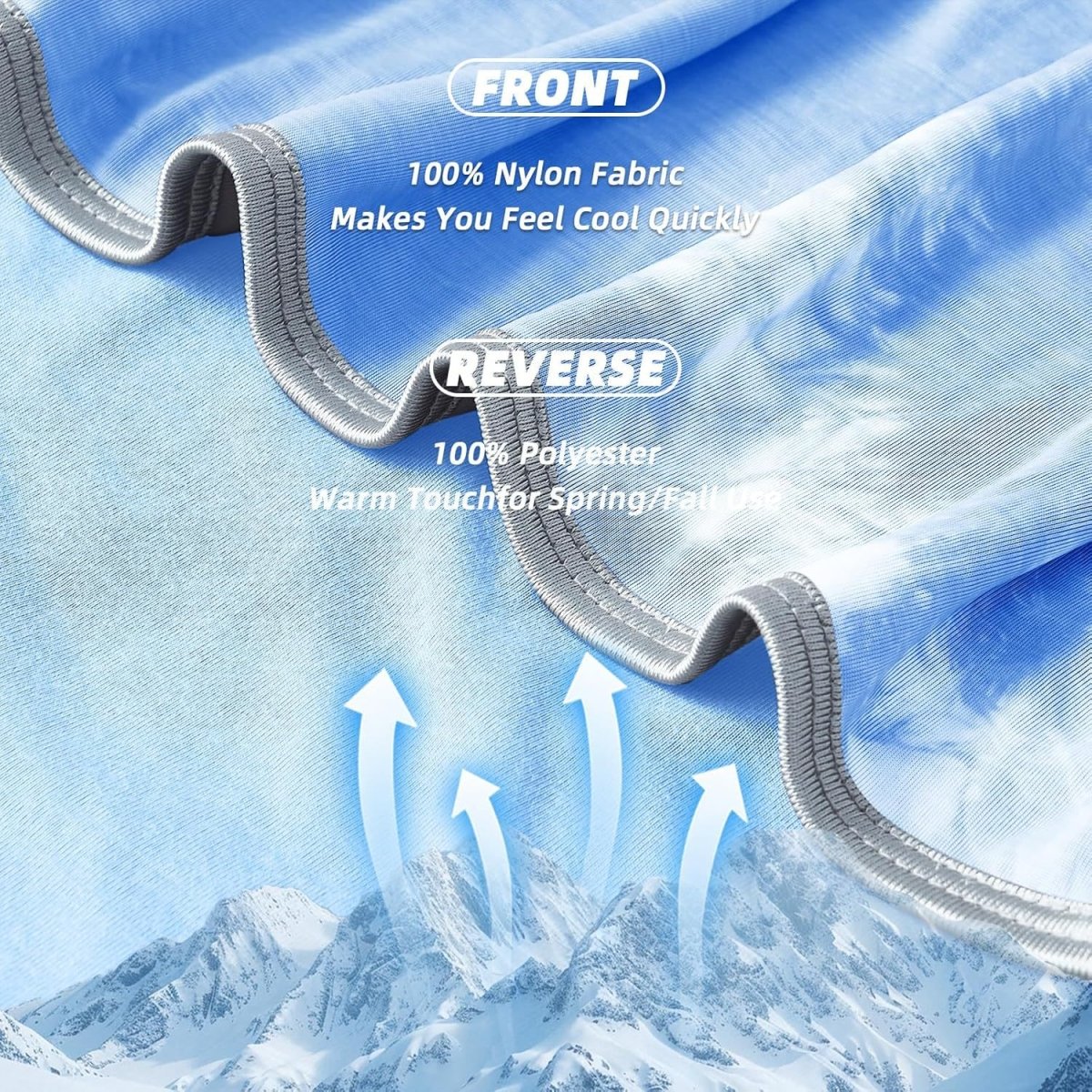 Cooling Blanket – IceBlankie™ CoolSleep Blanket