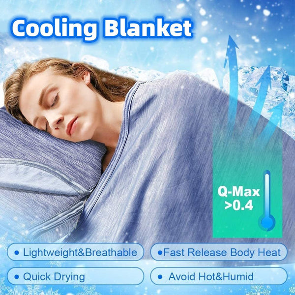 IceBlankie™ Q-Max Cooling Blanket